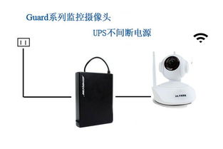 監控攝像頭安裝后，真的能保證萬無一失嗎？